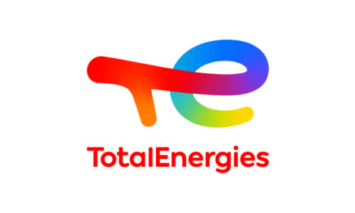 Total Energies